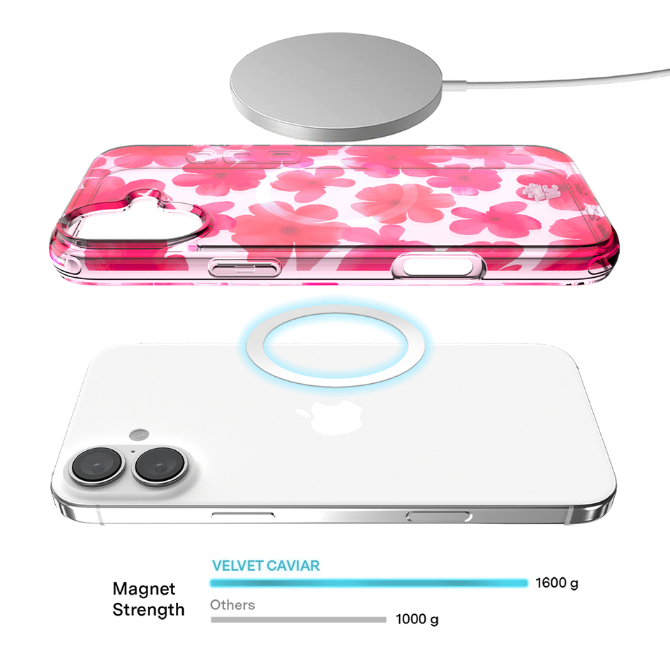 Cherry Blossom iPhone Case