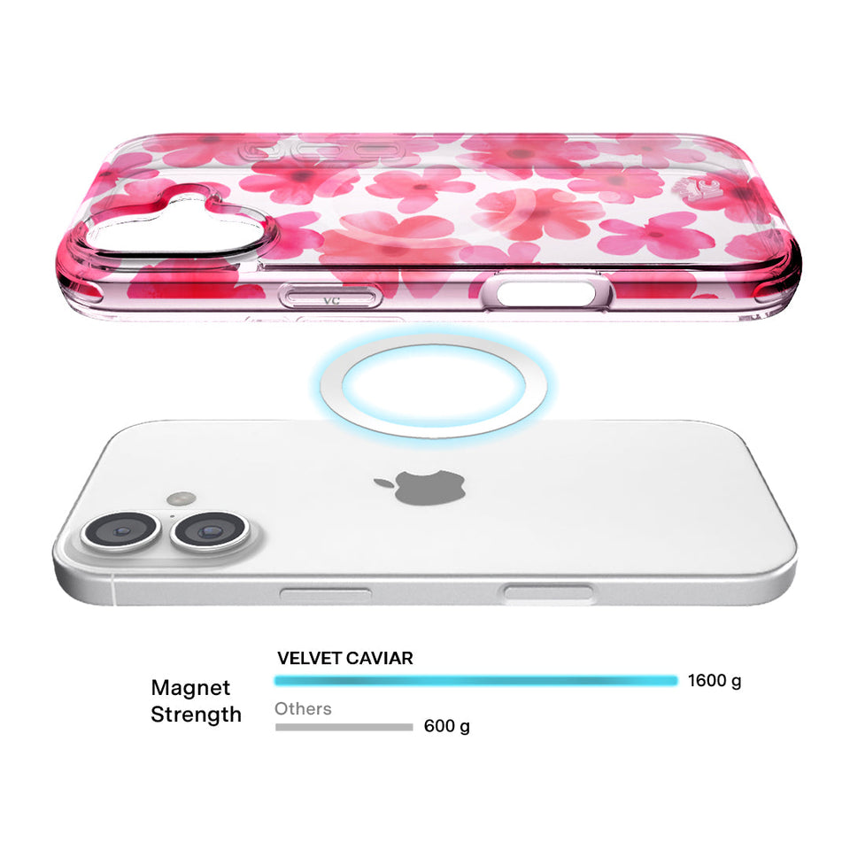 Cherry Blossom iPhone Case