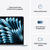 13-inch MacBook Air (M4)