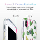 Cactus iPhone Case