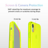 Neon Yellow Clear iPhone Case