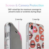 Red Lips iPhone Case