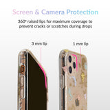 Zodiac Clear iPhone Case